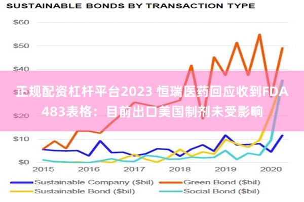 正规配资杠杆平台2023 恒瑞医药回应收到FDA483表格：目前出口美国制剂未受影响