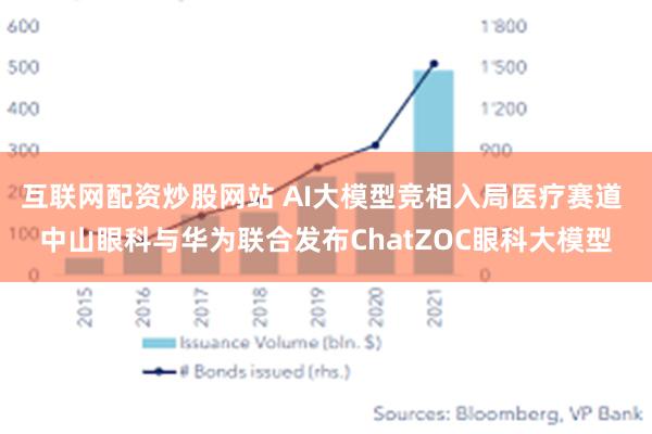 互联网配资炒股网站 AI大模型竞相入局医疗赛道 中山眼科与华为联合发布ChatZOC眼科大模型