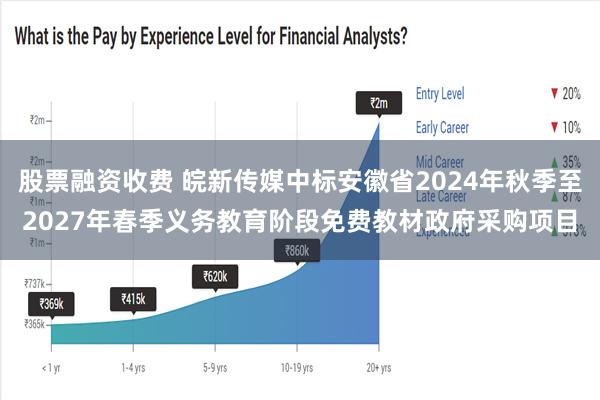 股票融资收费 皖新传媒中标安徽省2024年秋季至2027年春季义务教育阶段免费教材政府采购项目