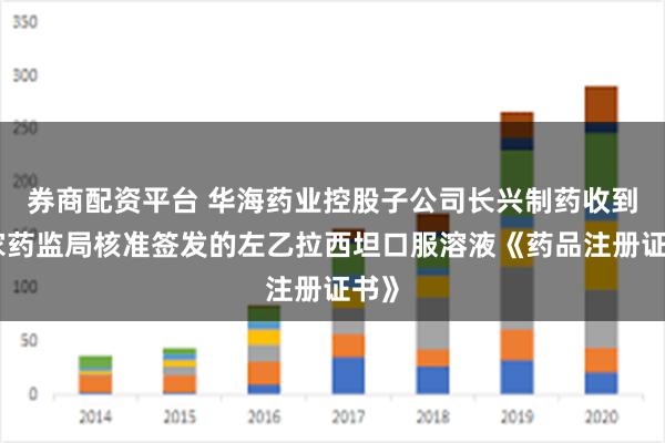 券商配资平台 华海药业控股子公司长兴制药收到国家药监局核准签发的左乙拉西坦口服溶液《药品注册证书》