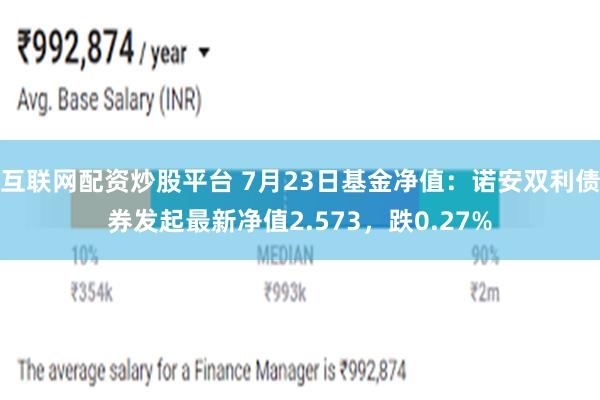 互联网配资炒股平台 7月23日基金净值：诺安双利债券发起最新净值2.573，跌0.27%