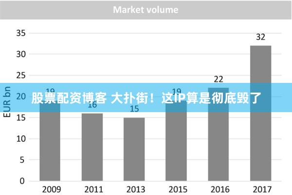 股票配资博客 大扑街！这IP算是彻底毁了