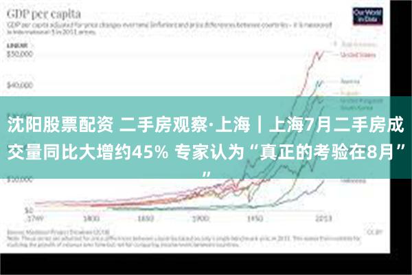 沈阳股票配资 二手房观察·上海｜上海7月二手房成交量同比大增约45% 专家认为“真正的考验在8月”