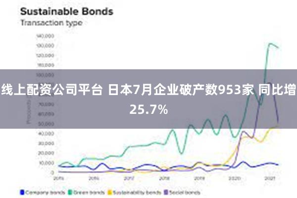 线上配资公司平台 日本7月企业破产数953家 同比增25.7%