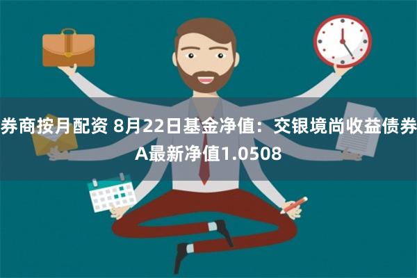 券商按月配资 8月22日基金净值：交银境尚收益债券A最新净值1.0508