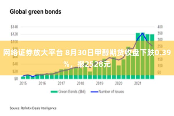 网络证劵放大平台 8月30日甲醇期货收盘下跌0.39%，报2528元