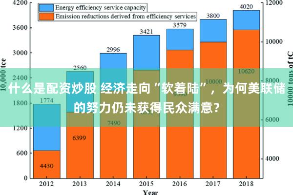 什么是配资炒股 经济走向“软着陆”，为何美联储的努力仍未获得民众满意？