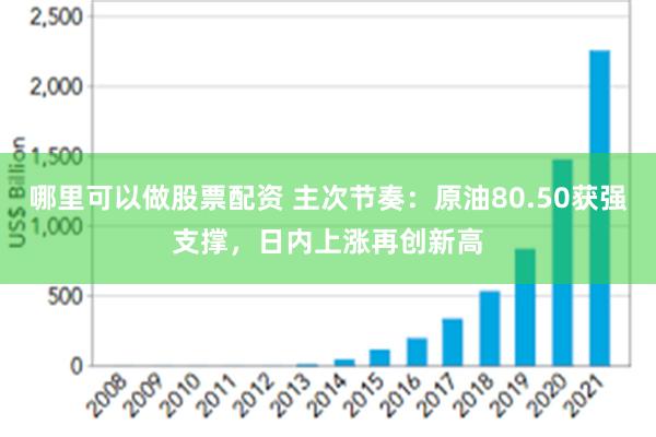 哪里可以做股票配资 主次节奏：原油80.50获强支撑，日内上涨再创新高