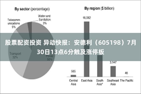 股票配资投资 异动快报：安德利（605198）7月30日13点6分触及涨停板