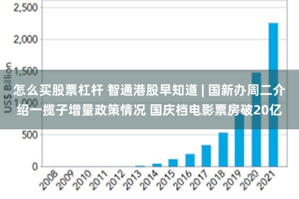 怎么买股票杠杆 智通港股早知道 | 国新办周二介绍一揽子增量政策情况 国庆档电影票房破20亿