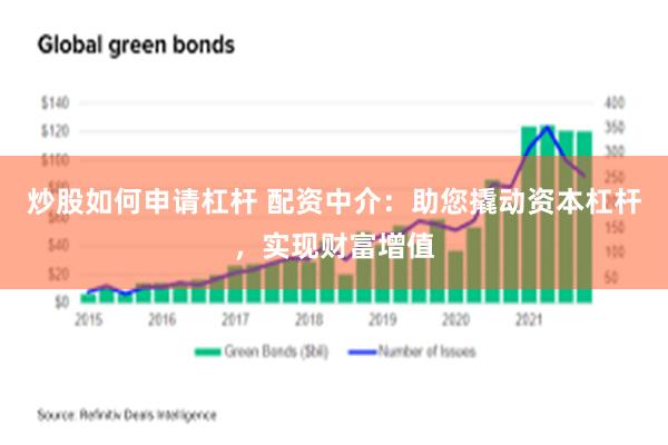 炒股如何申请杠杆 配资中介：助您撬动资本杠杆，实现财富增值