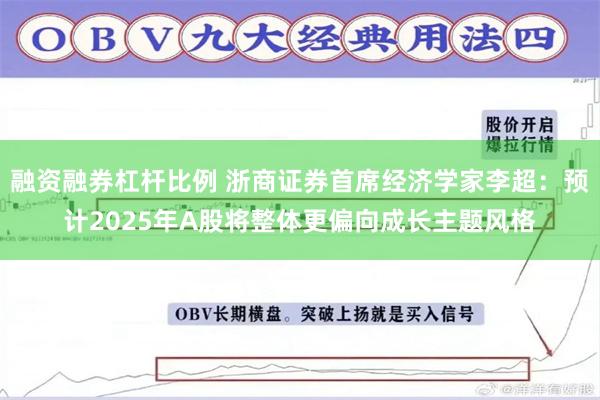 融资融券杠杆比例 浙商证券首席经济学家李超：预计2025年A股将整体更偏向成长主题风格