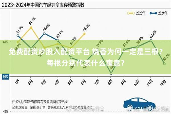 免费配资炒股入配资平台 烧香为何一定是三根？每根分别代表什么寓意？