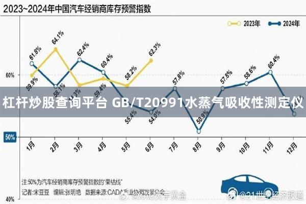 杠杆炒股查询平台 GB/T20991水蒸气吸收性测定仪