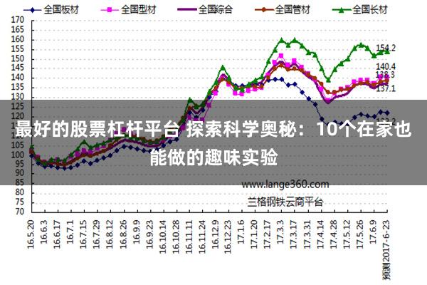 最好的股票杠杆平台 探索科学奥秘：10个在家也能做的趣味实验