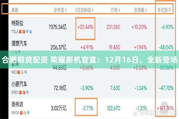 合肥期货配资 荣耀新机官宣：12月16日，全新登场