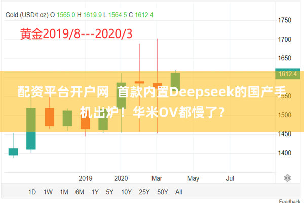 配资平台开户网  首款内置Deepseek的国产手机出炉！华米OV都慢了？