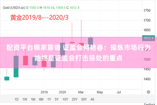 配资平台哪家靠谱 证监会何艳春：操纵市场行为始终是证监会打击惩处的重点