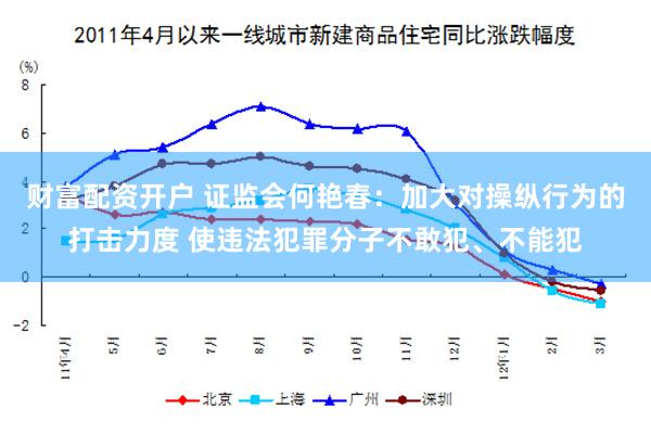 财富配资开户 证监会何艳春：加大对操纵行为的打击力度 使违法犯罪分子不敢犯、不能犯