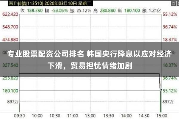 专业股票配资公司排名 韩国央行降息以应对经济下滑，贸易担忧情绪加剧