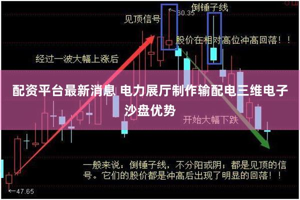 配资平台最新消息 电力展厅制作输配电三维电子沙盘优势