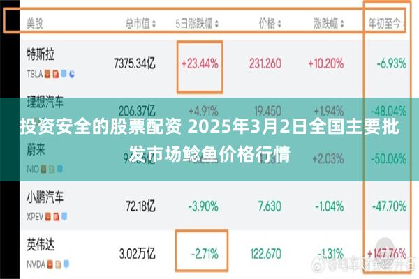 投资安全的股票配资 2025年3月2日全国主要批发市场鲶鱼价格行情