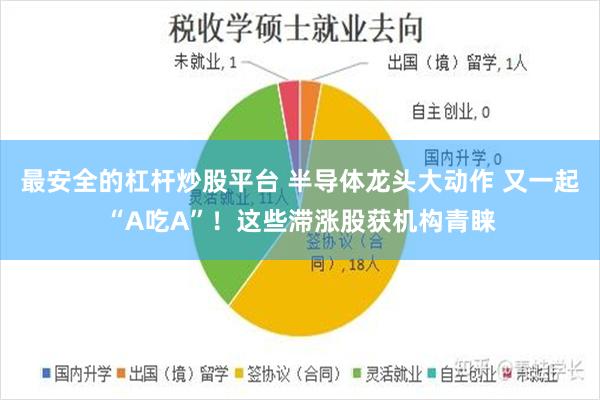 最安全的杠杆炒股平台 半导体龙头大动作 又一起“A吃A”！这些滞涨股获机构青睐